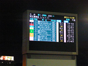 2014/06/25・大井12R　帝王賞（JpnＩ）　in大井競馬場・01